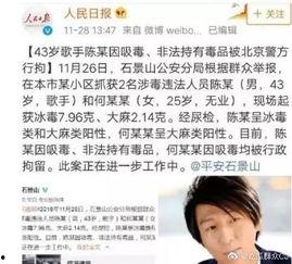 娱乐圈吃瓜号,揭秘明星幕后真相,吃瓜号带你一探究竟! 第3张 娱乐圈吃瓜号,揭秘明星幕后真相,吃瓜号带你一探究竟! 第3张